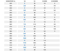 Load image into Gallery viewer, AKU Pilgrim GTX Combat Boot - Black