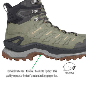 NEW!! LOWA Innovo GTX® Mid